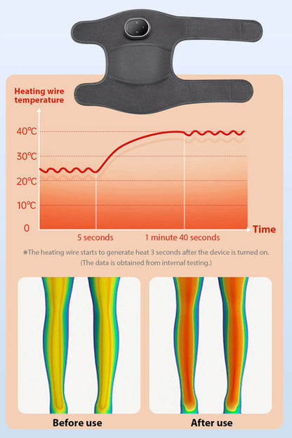 Electric Knee Massager - Joint Physiotherapy