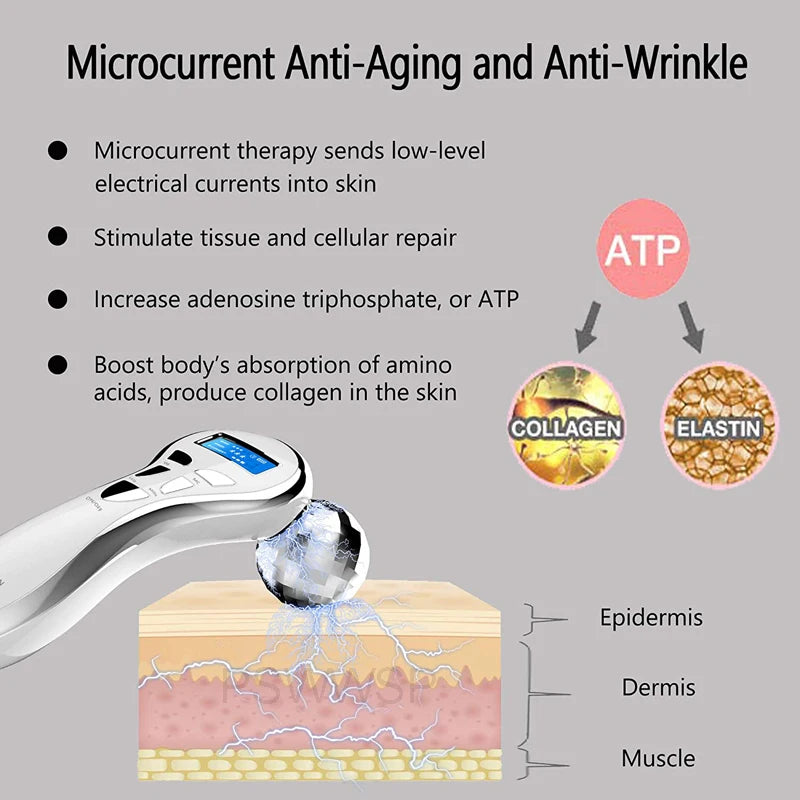 Roller Facial Massager With Microcurrent