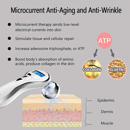 Roller Facial Massager With Microcurrent