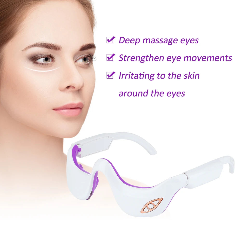 Anti-Wrinkle Device for the Eye Area