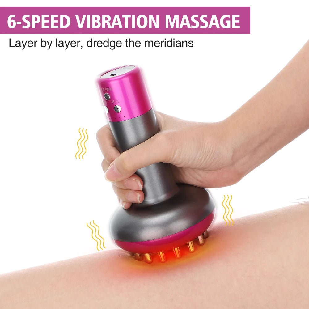 Serene Lymphatic Drainage Device